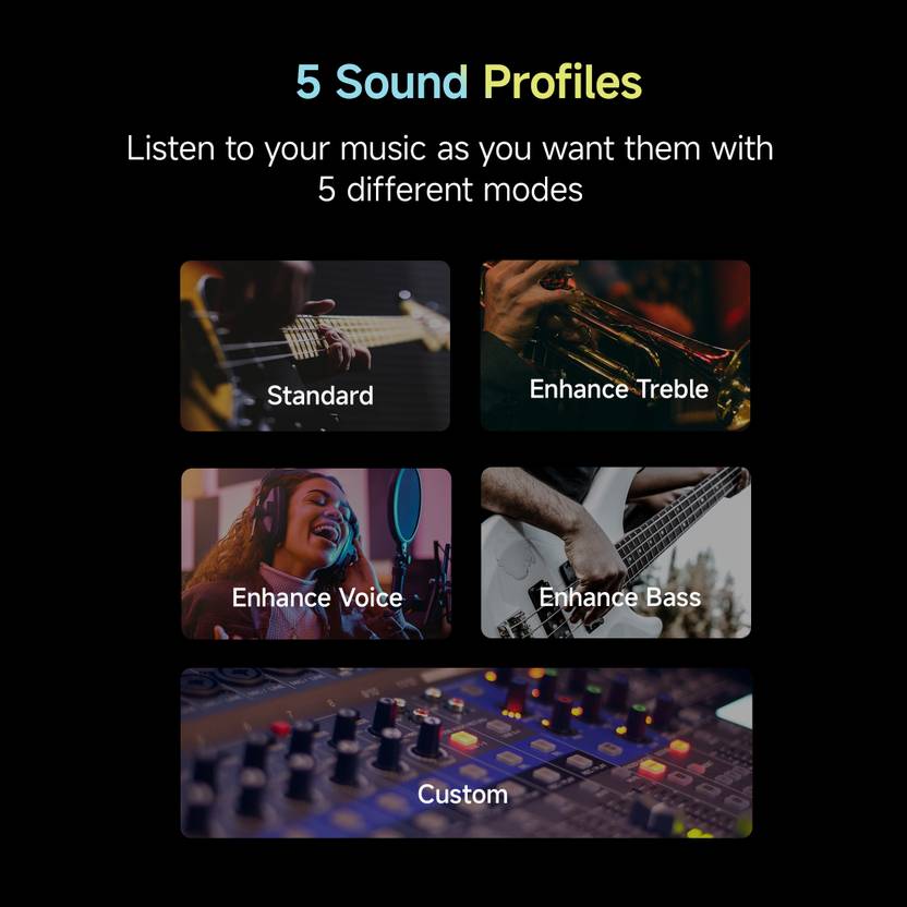 Mi Buds 5C with 40dB Hybrid ANC, Quad-Mic AI Calling, 36 hrs Playtime, 4 EQ+Custom Bluetooth (Bass White, True Wireless)