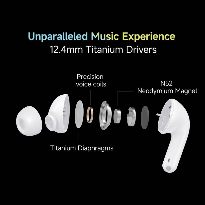 Mi Buds 5C with 40dB Hybrid ANC, Quad-Mic AI Calling, 36 hrs Playtime, 4 EQ+Custom Bluetooth  (Bass White, True Wireless)